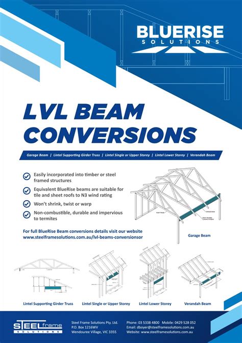 lvl beam conversion kit.